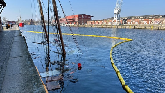 segelboot gesunken lübeck