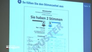 Auf einer Wand wird ein Stimmzettel für die Bundestagswahl gezeigt © NDR Foto: NDR Screenshot