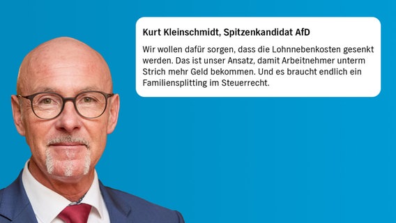 Kurt Kleinschmidt, Spitzenkandidat der AfD. © NDR 