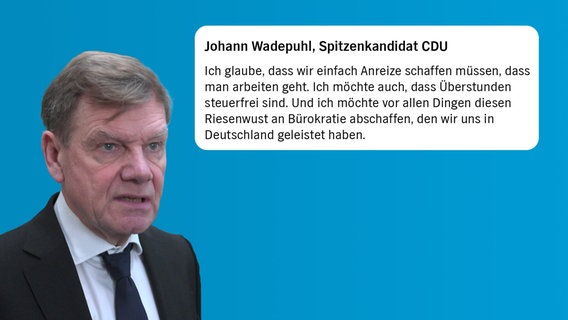 Johann Wadephul, Spitzenkandidat CDU. © NDR 