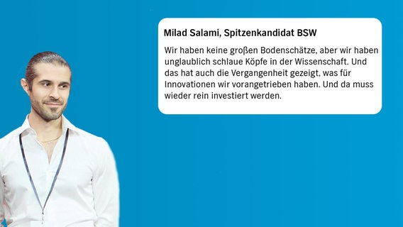 Milad Salami, Spitzenkandidat BSW. © NDR 