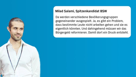 Milad Salami, Spitzenkandidat BSW. © NDR 