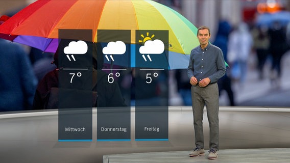 NDR Moderator Meeno Schrader steht im Studio mit der Wettervorhersage. © NDR 