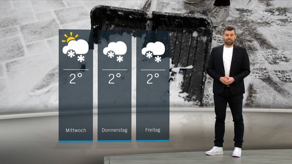 NDR Moderator Sebastian Wache steht im Studio mit der Wettervorhersage. © NDR 