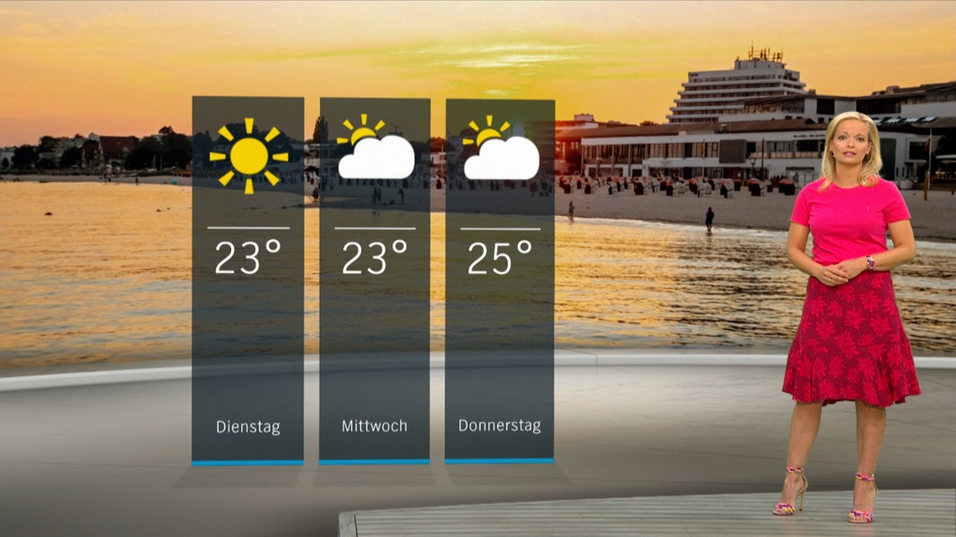 So Wird Das Wetter In Schleswig-Holstein | NDR.de - Nachrichten ...