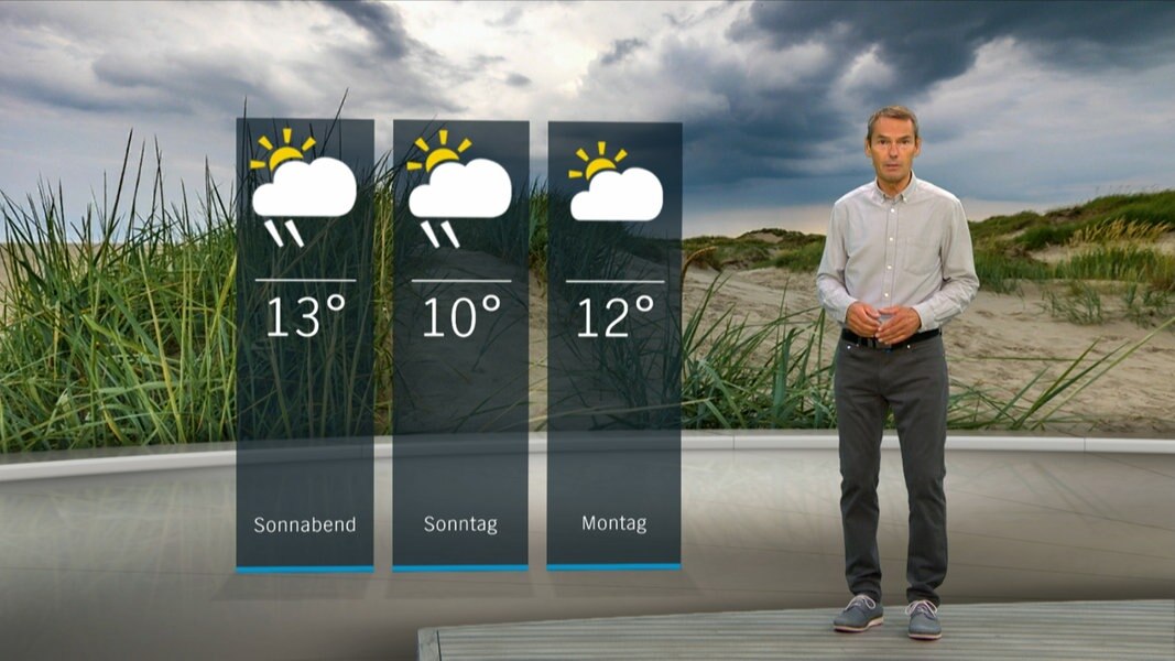 So Wird Das Wetter In Schleswig-Holstein | NDR.de - Nachrichten ...