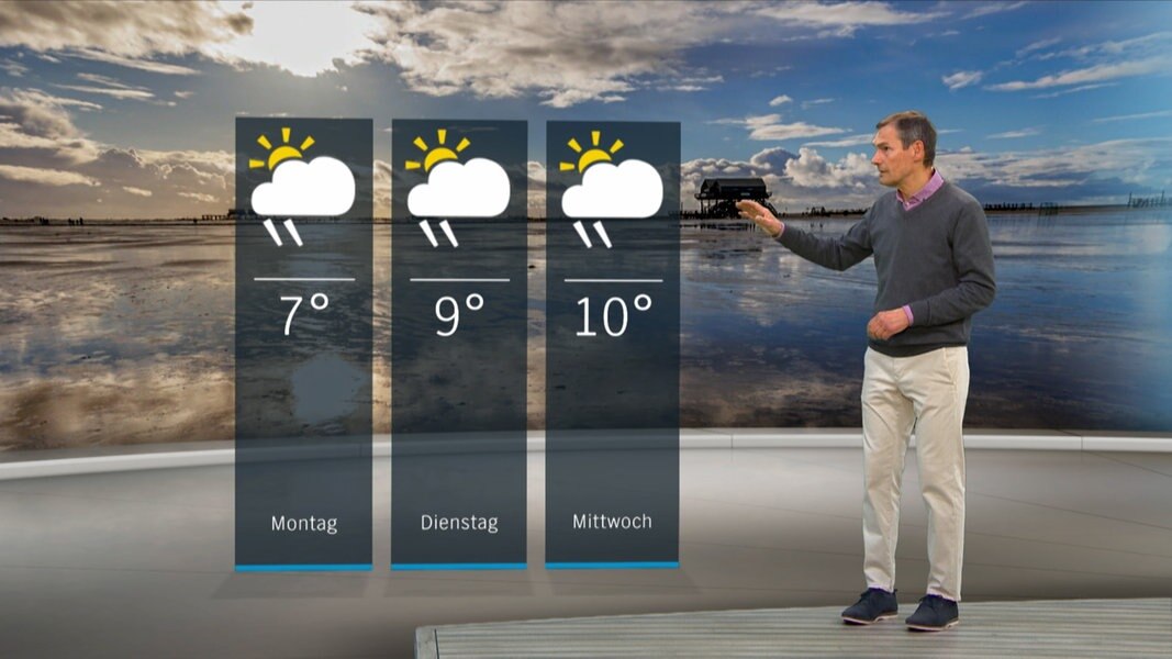 So Wird Das Wetter In Schleswig-Holstein | NDR.de - Nachrichten ...