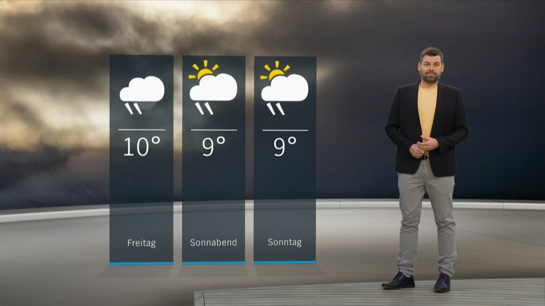 So wird das Wetter in Schleswig-Holstein