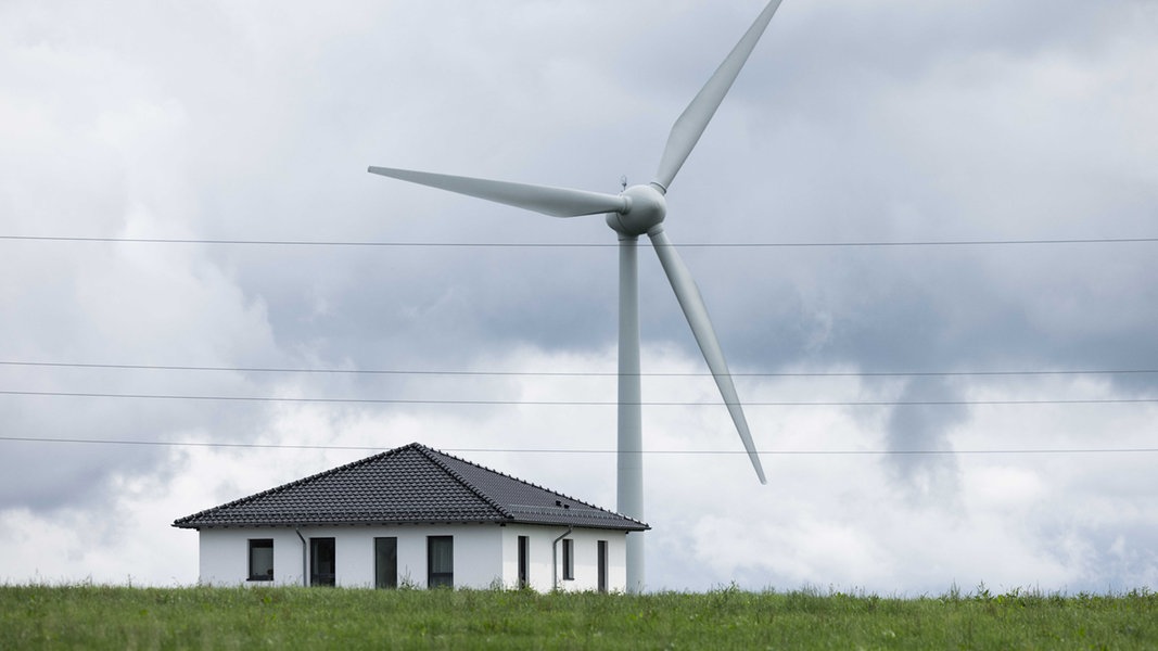 Duschen mit Windstrom: Ideen für ein Energiesystem der Zukunft