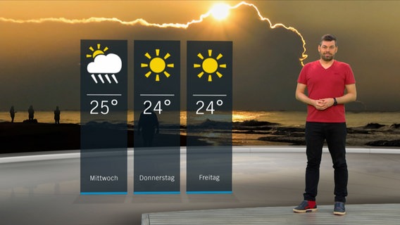 NDR Moderator Sebastian Wache steht im Studio mit der Wettervorhersage. © NDR 