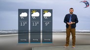 NDR Moderator Sebastian Wache steht im Studio mit der Wettervorhersage. © NDR 