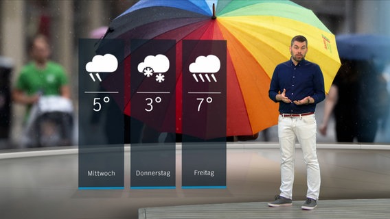 NDR Moderator Sebastian Wache steht im Studio mit der Wettervorhersage. © NDR 