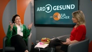 Dr. Katrin Schaudig im Gespräch mit Dr. Julia Fischer. © NDR Screenshot 