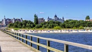 Osteebad Zinnowitz auf der Insel Usedom © fotolia Foto: mije shots