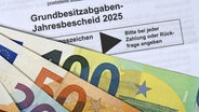 "Grundbesitzabgaben-Jahressteuerbescheid 2025" ist auf einem offiziellen Schreiben zu lesen, darunter liegen mehrere Geldscheine. © picture alliance / imageBROKER | Michael Weber Foto: Michael Weber