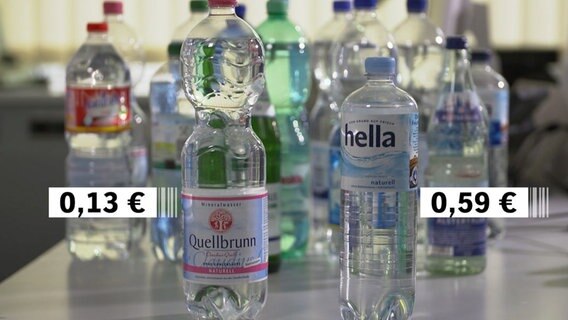 Mineralwasser Im Vergleich Ndr De Ratgeber Verbraucher