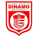 Dinamo Bukarest