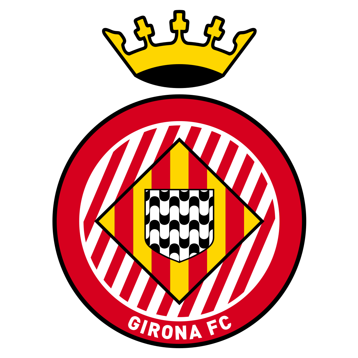 FC Girona